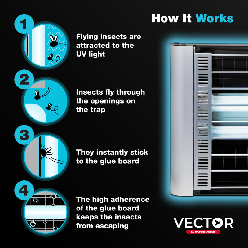 Catchmaster Vector Plasma Grilled UV Light Fly Trap Silver, Plasma Grilled