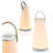 Uma Sound Lantern-38030313