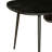 Drift Set of 3 Nesting Tables - Black