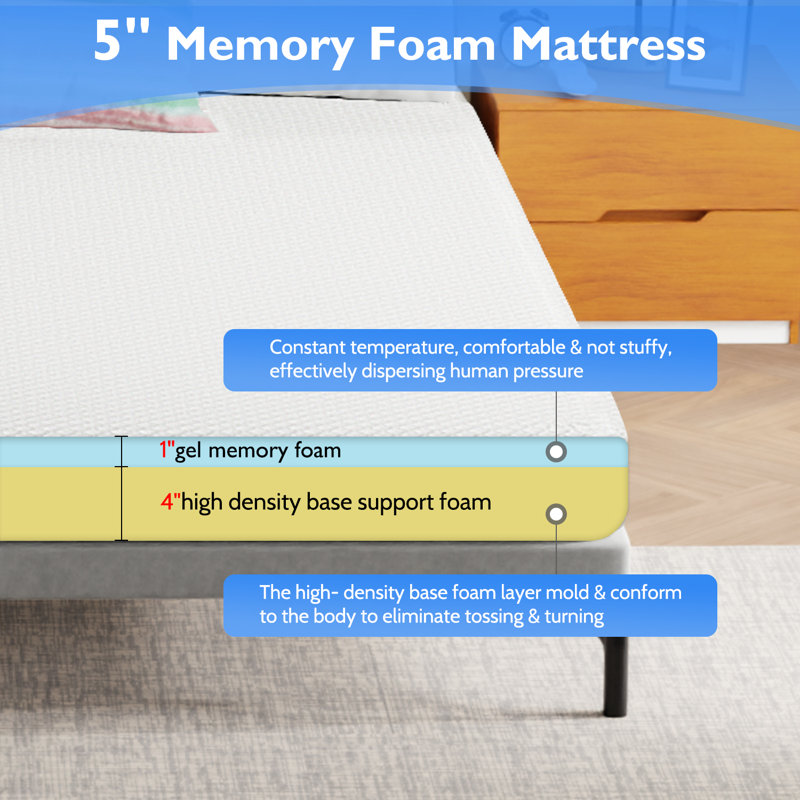 Borrayo 5'' Medium = Side, Back & Stomach Sleepers Gel Memory Foam Mattress, California King