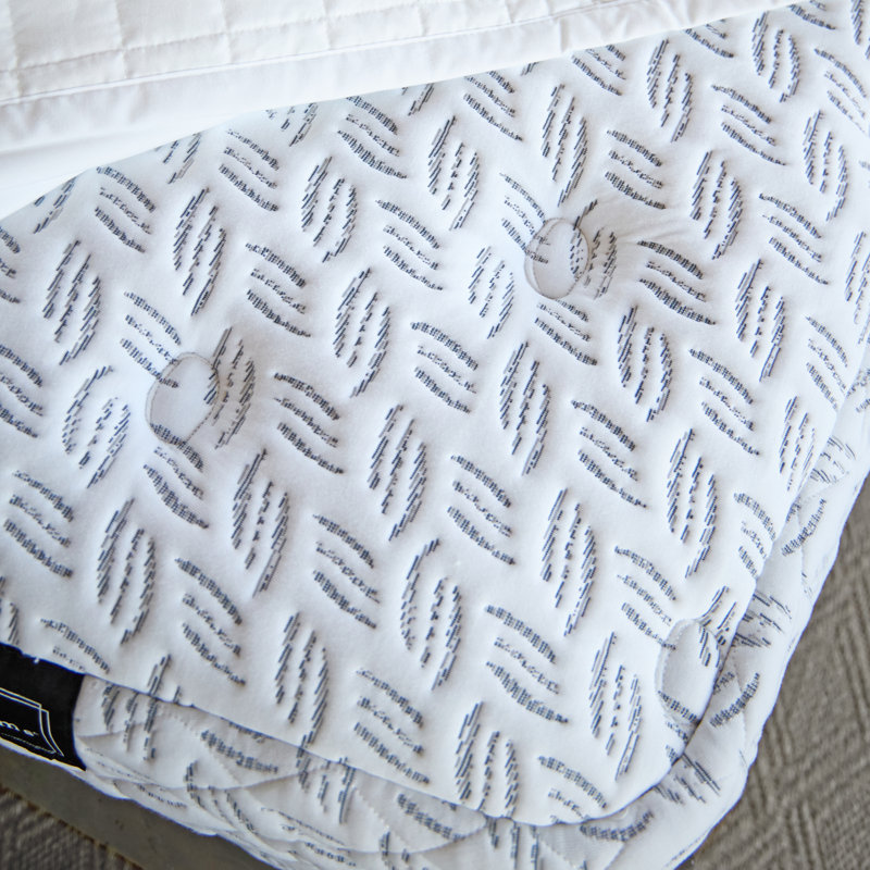 Renew Gel Memory Foam & 6-Zone Pocket Coil Support, Full