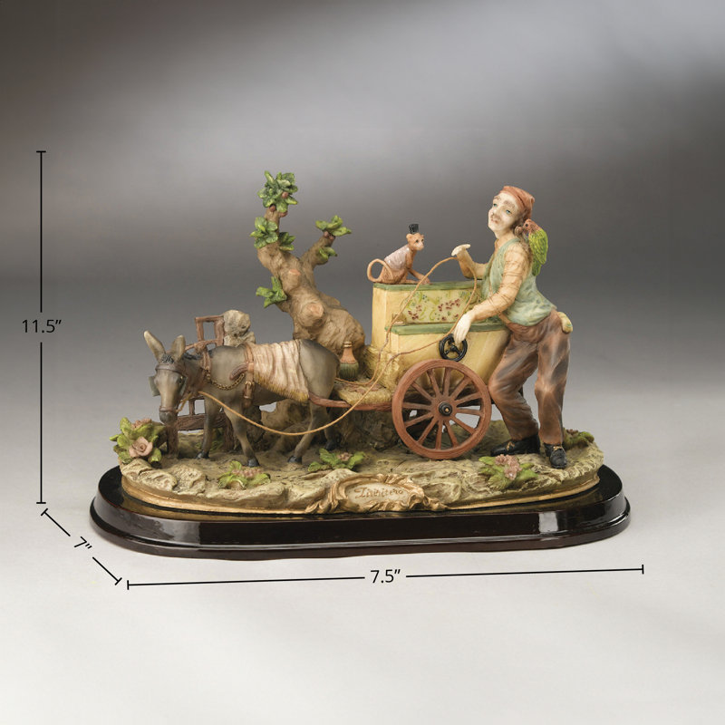 Organ on Cart with Monkey Figurine