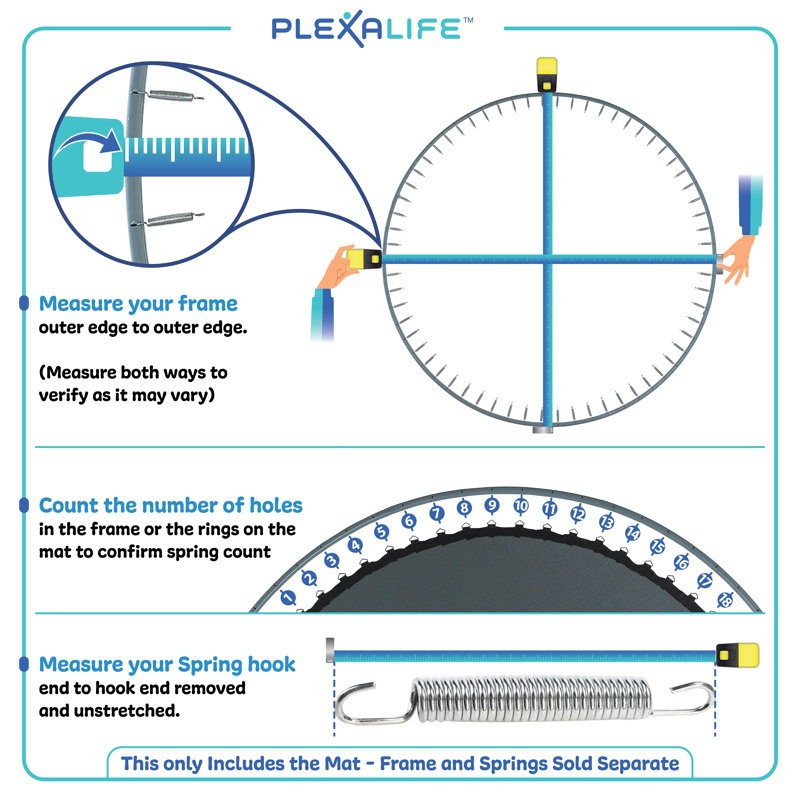 Plexalife Trampoline Replacement Mat with Sturdy 84 V-Rings - Jumping Mat Compatible with 15ft Round Frame & 6.5" Springs - Ultra Durable PP Mat with High Elasticity - UV & Water Resistant