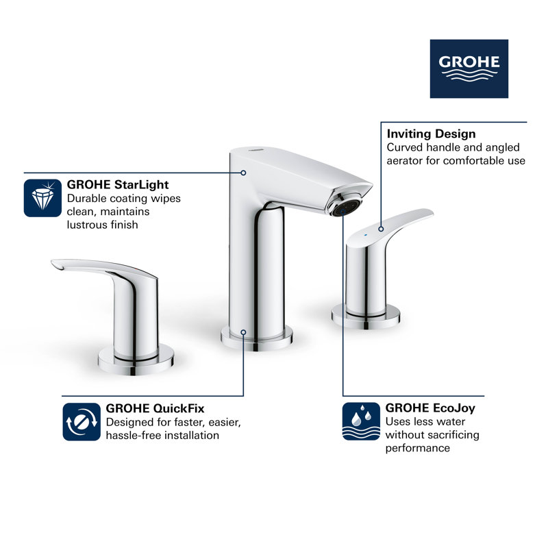 Eurosmart® Widespread Bathroom Faucet, Brushed Nickel