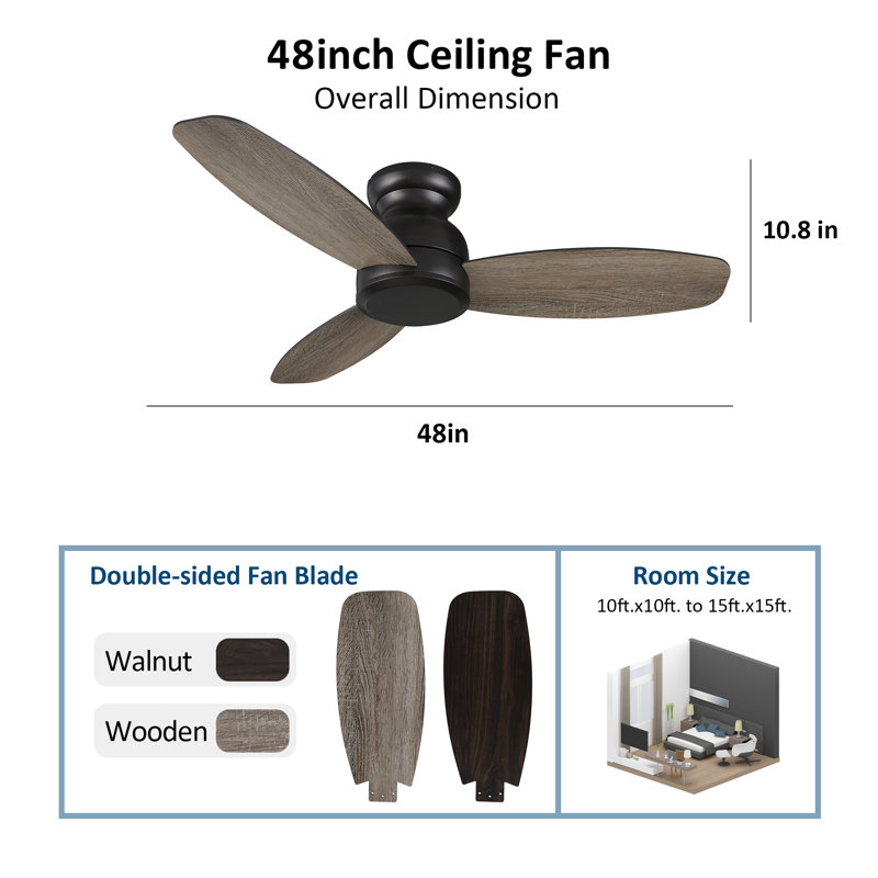 Ventilateur de plafond encastré 48 pouces sans lumière, Noir avec pales grises