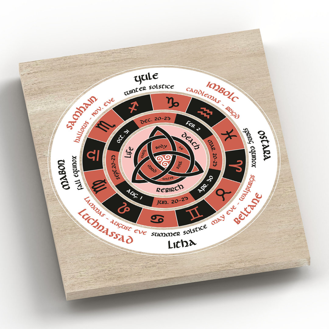 Kana Zodiac Triquetra - Print on Wood