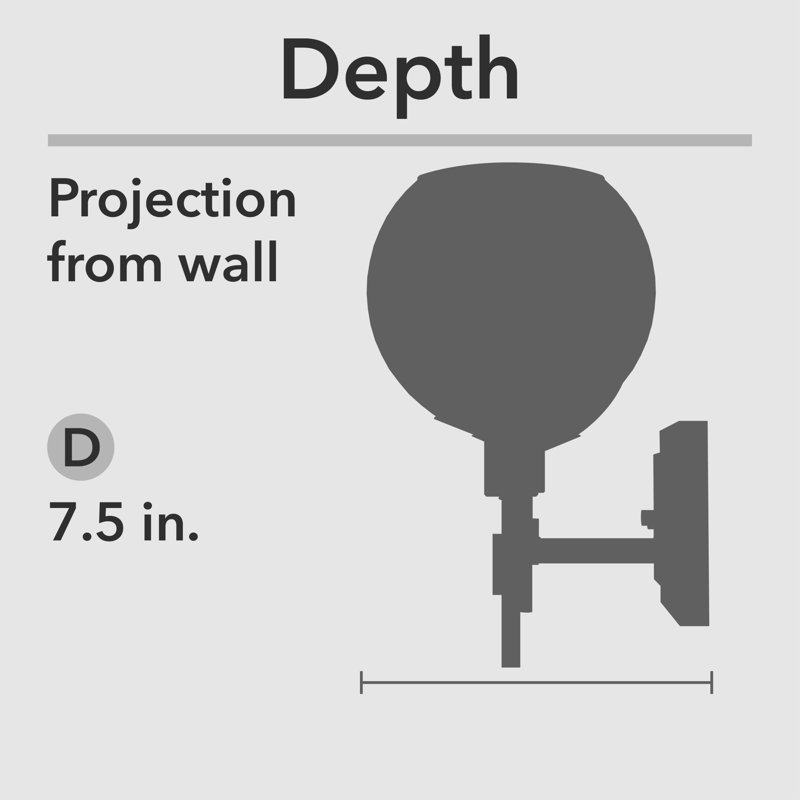 Lomawai 3 - Light Dimmable Vanity Light, Matte Black