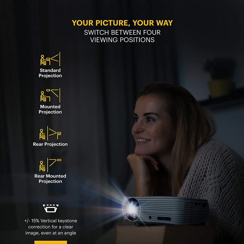 Projecteur transmissible portatif 2400 lumens