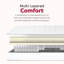 Matelas à ressorts ensachés de 9 po, pleine grandeur, minimise le transfert de mouvement, support, - US, bases réglables en pouces, chambre à coucher-1185518454