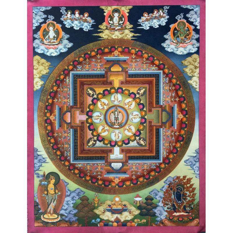 Lokeshvara Mandala / Chengrezig Thangka (Brocadeless Thangka)