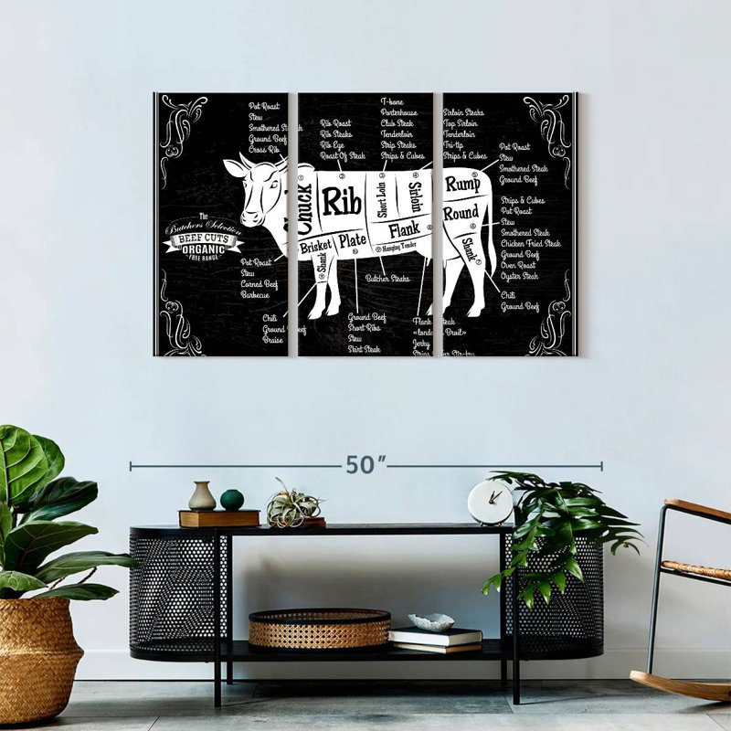 «Beef Cut Cut», impression murale sur toile, H 28 po x l 45 po x P 1,25 po