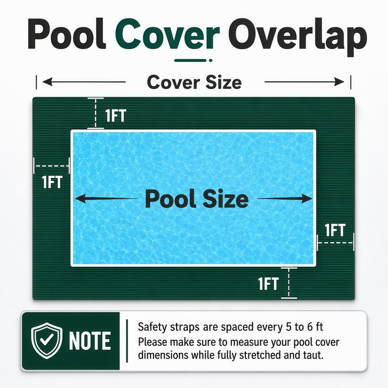 Couvercle de piscine rectangulaire Royal Shade, L 16 pi x P 32 pi, Vert