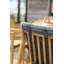 Sammen Outdoor Seat Cushion-1724805987