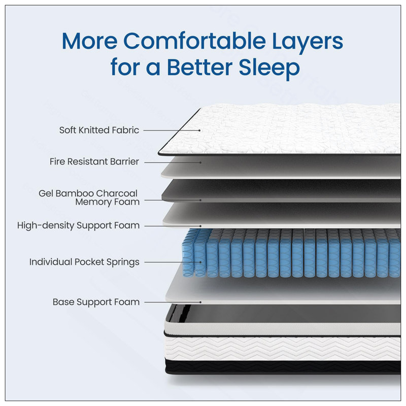 Matelas hybride 12 po dans une boîte, mousse viscoélastique imprégnée de gel rafraîchissant et matelas à ressorts ensachés, mi-ferme, 76 po x 80 po