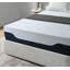Matelas en mousse viscoélastique gélifiée et sommeil-657885321-667420114