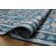 Rifle Paper Co. X Loloi Maison Frances Blue / Multi Area Rug	