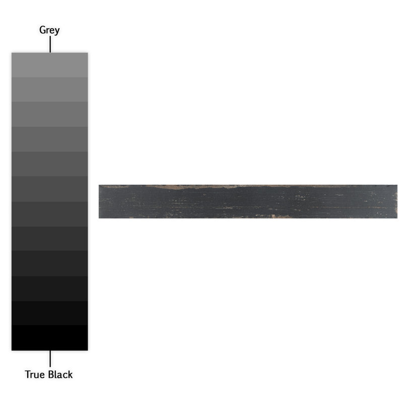 Retro 3" x 24" Porcelain Wood Look Wall & Floor Tile, Black