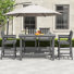 Tabouret de bar 5 pièces 28,5 po HDPE
