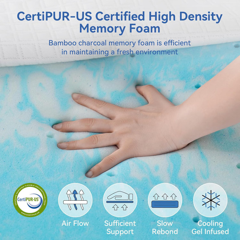 Full Size Extra Firm Gel Memory Foam Mattress Topper