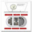 55'' x 30.75'' Soaking Acrylic Bathtub
