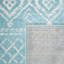 Tapis turquoise / ivoire Strobel-723828335