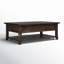 Table basse Trelawny