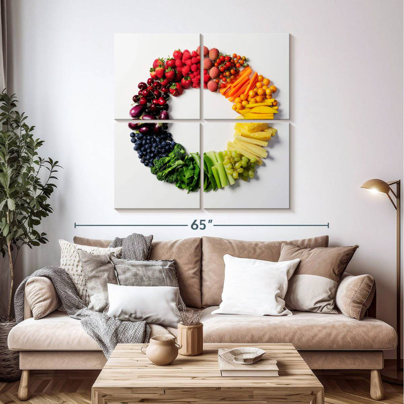 Roue alimentaire Yarlin