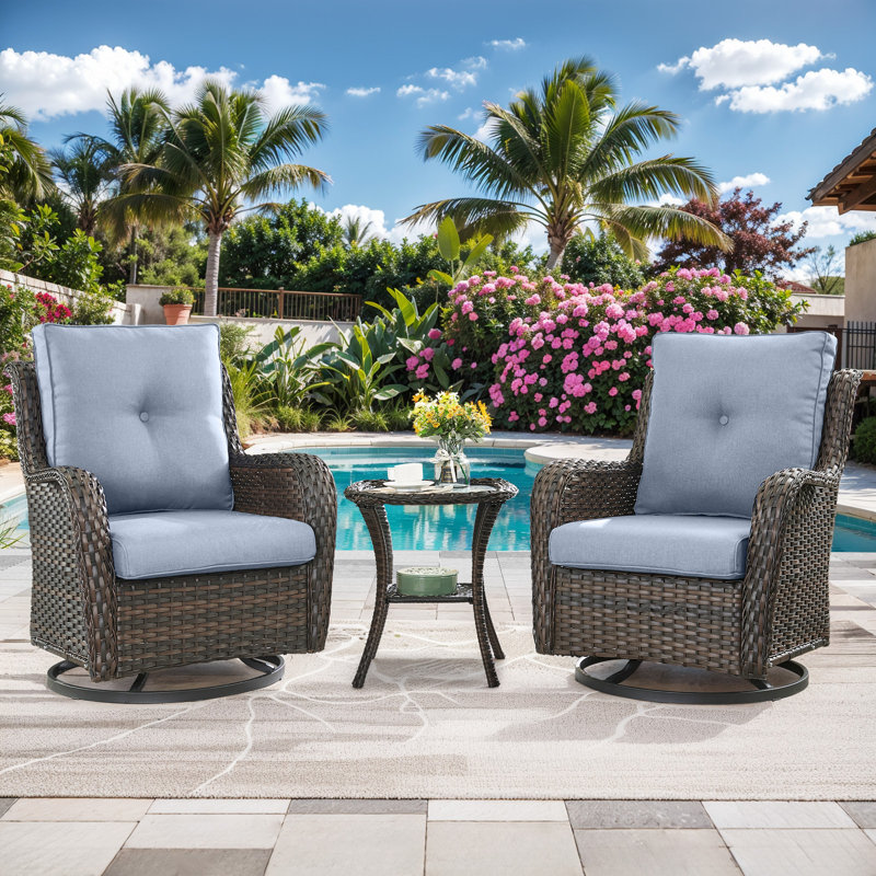 Allo 22"W x 25"D Outdoor Furniture Replacement Seat/Back Cushions, Light Blue, 2