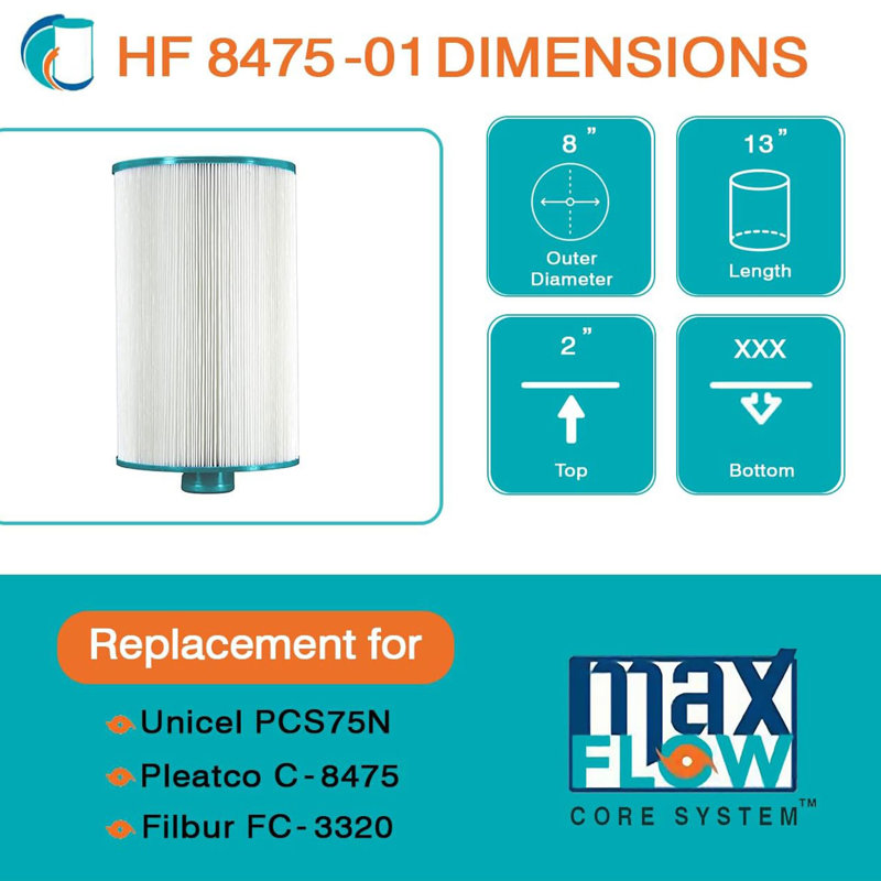 Advanced Spa Cartridge Filters