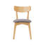 Hana Mid-Century Modern Rubberwood Dining Chair With Upholstered Seat-732930945-732930946
