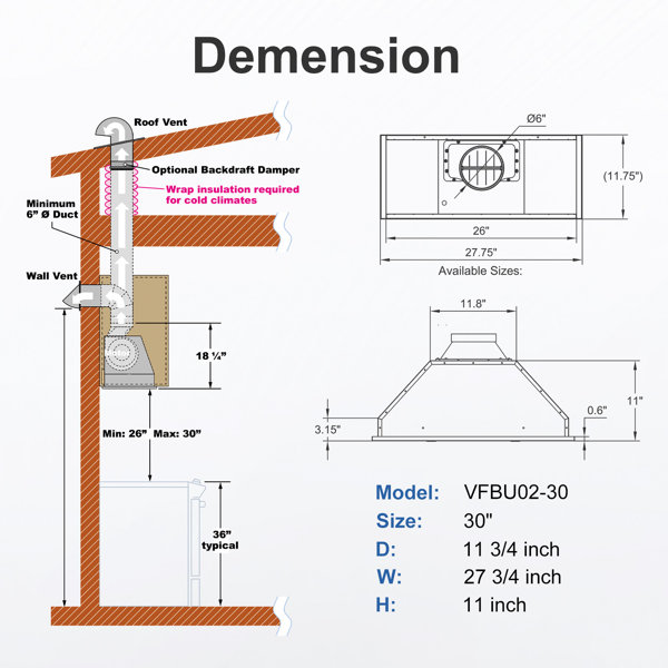 Dimensions du produit