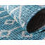 Tapis intérieur / extérieur bleu / gris Harlee-98236378