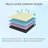 10-Inch Mattress – Gel-Perforated, 7-Zone, Adjustable Bed-Friendly, Blue-White Cover-708159682