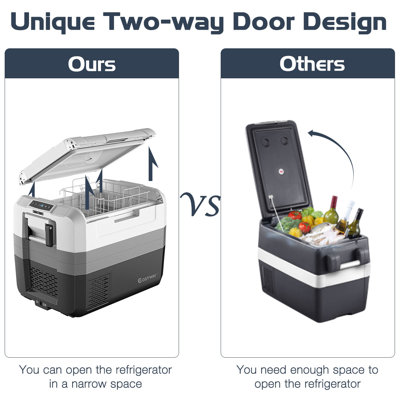 58 Quarts Serving Station / Cart Cooler