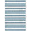 Tapis bleu sarcelle rayé intérieur / extérieur Husse-1544521032