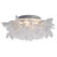 Plastic LED Flush Mount