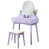 Mauve sélectionné