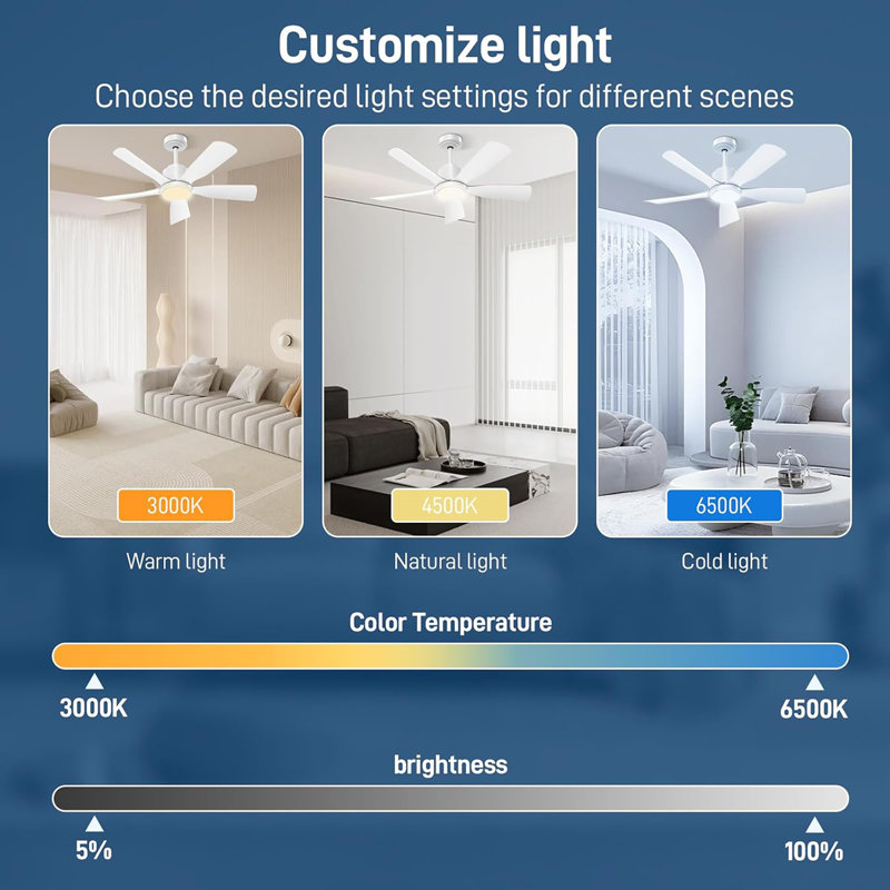 Ventilateur de plafond de 42 pouces avec lumière et télécommande, ventilateur de plafond à profil bas, DEL silencieuse à intensité variable, moteur à courant continu réversible, contrôle de l'application, minuterie, pour une utilisation à l'int?
