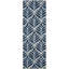Tapis intérieur / extérieur bleu Antwun-81665087