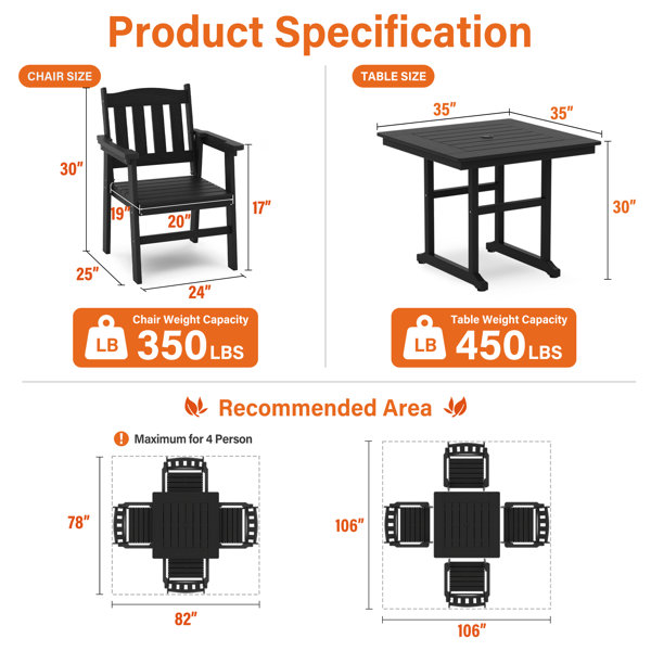Dimensions du produit