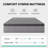 Memory Foam Hybrid Mattress-1299307570-1299307569