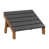 Smoke Gray Top/Antique Mahogany Base selected