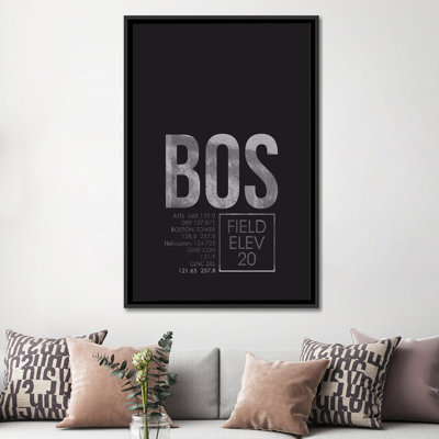 Art textuel sur toile "Boston (Logan)"