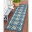 Tapis intérieur / extérieur Joub Madrid-902918300