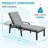2 Pcs Weather-Resistance Rattan Wicker Patio Lounge Chair-561984237