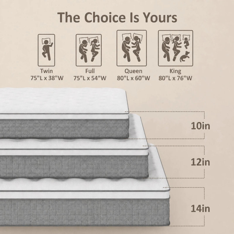 Matelas hybride mi-ferme en mousse de 14 po dans une boîte, isolement des mouvements et soulagement de la pression pour un sommeil profond, certifié CertiPUR-US® et OEKO-TEX®