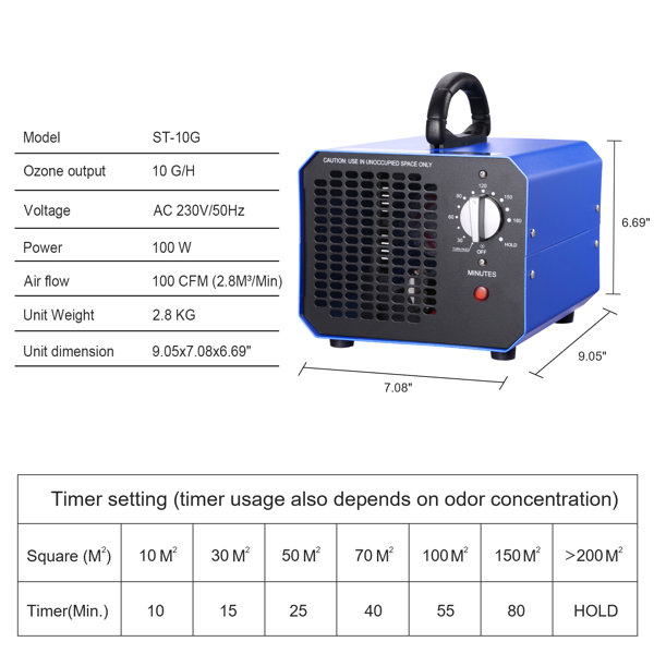 Homdox HEPA Filter for Air Purifier