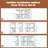 72-204 Inches Closet System With 10 Drawers And 10 Clothes Garment Racks-757619101