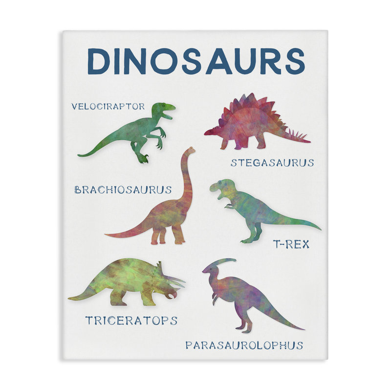 Simple toile éducative de dinosaures, conception par CAD Designs, H 48 po x l 36 po