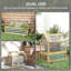 Lit de jardin surélevé avec serre en polycarbonate